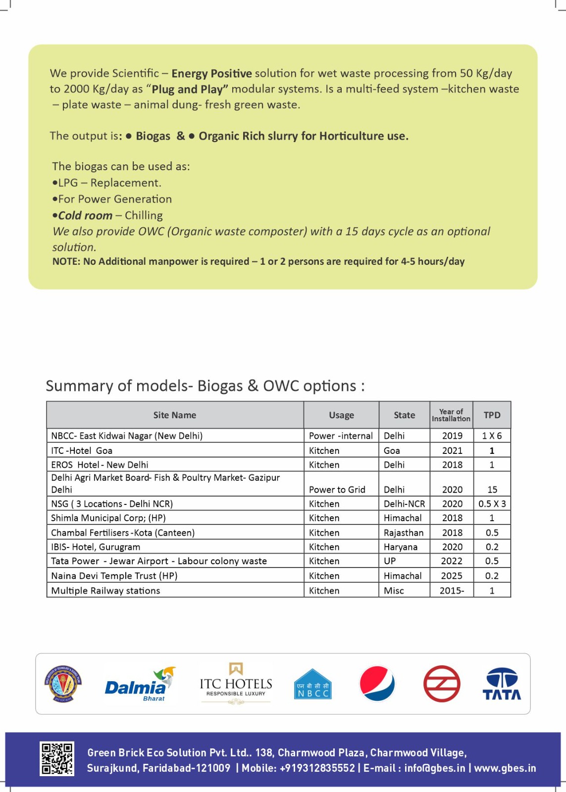 Summary of Models